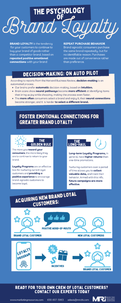The Psychology of Brand Loyalty Infographic